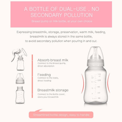 Effortless Manual Breast Feeding Pump