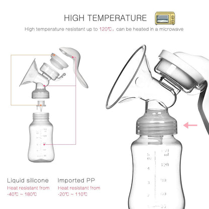 Effortless Manual Breast Feeding Pump