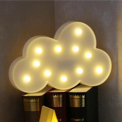 Sky Kids LED Night Light