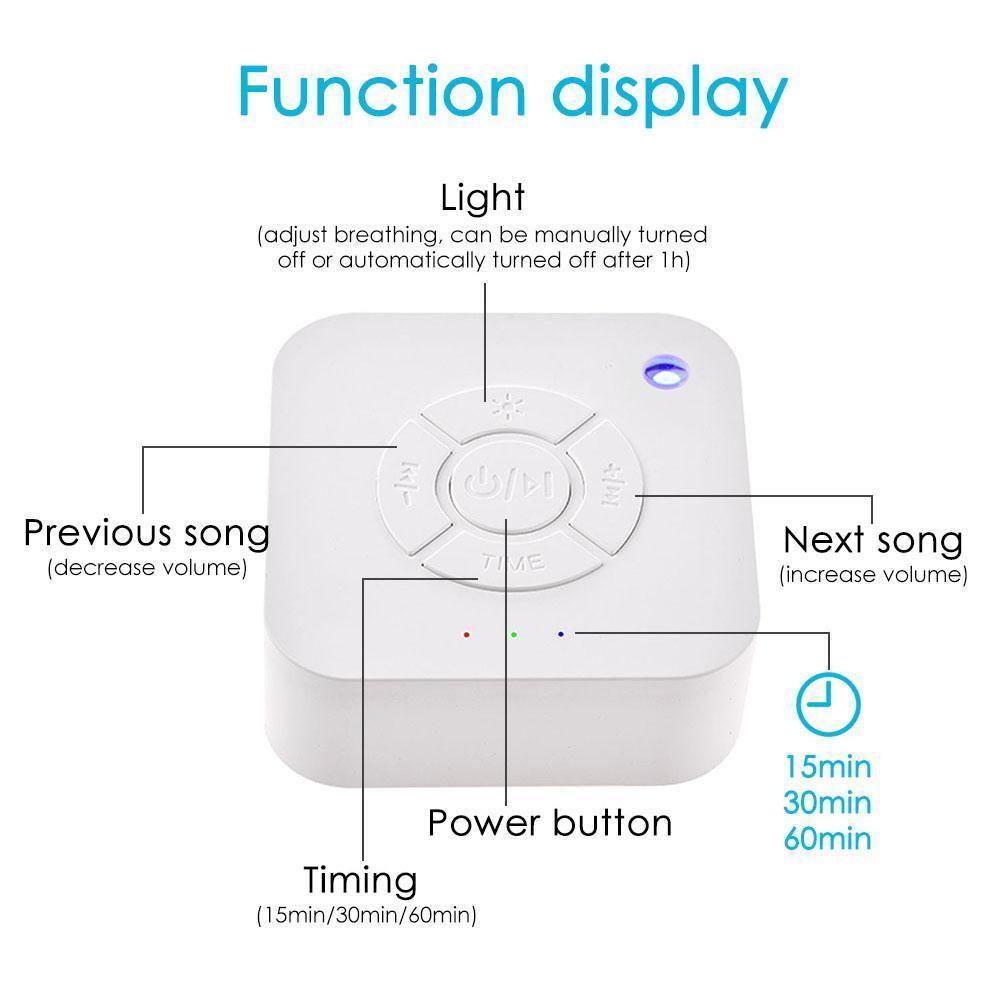 USB Rechargeable White Sound Machine